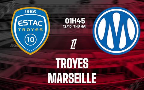 Nhận định Troyes vs Marseille (1h45 ngày 12/10): Khó cho chủ nhà