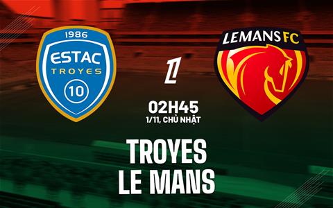 Nhận định bóng đá Troyes vs Le Mans 2h45 ngày 1/11 (Ligue 1 2026/27)