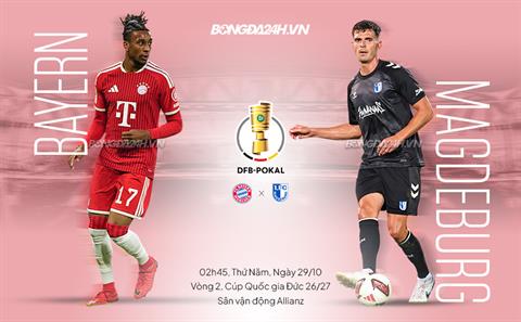 Nhận định Bayern Munich vs Magdeburg (2h45 ngày 29/10): Vé đi tiếp cho Hùm xám