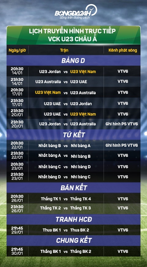 Cau thu nuot chang noi com truoc tran U23 Viet Nam vs U23 UAE hinh anh goc 2