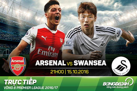 truc tiep arsenal vs swansea-LINK XEM trực tiếp Arsenal vs Swansea 21h00 ngày 15/10 