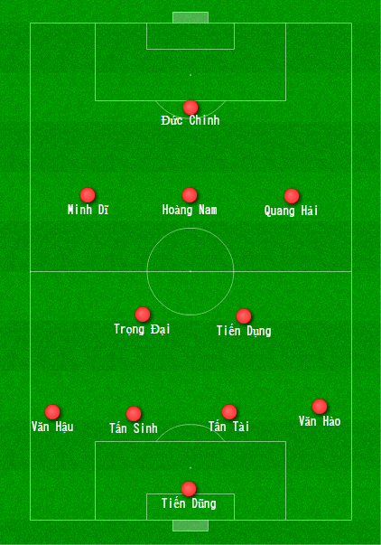 U19 Viet Nam 2-1 U19 Trieu Tien (KT) Oai hung ha guc nha duong kim a quan hinh anh goc