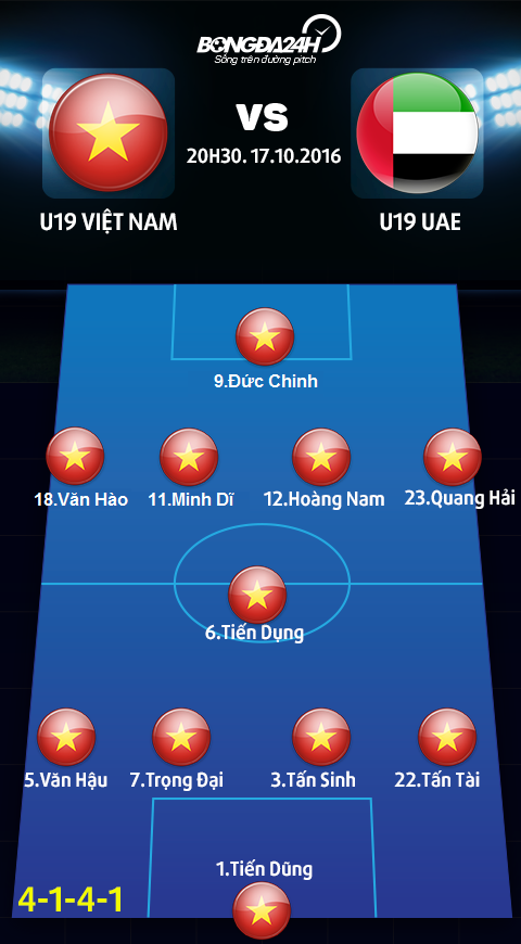 U19 Viet Nam vs U19 UAE (20h30 1710) Nga re lich su hinh anh goc 2