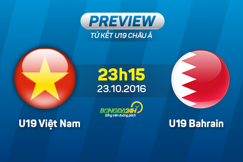 U19 Viet Nam vs U19 Bahrain (23h15 2310) Canh giac voi trong tai hinh anh goc