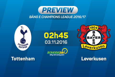 Giai ma tran dau Tottenham vs Leverkusen 02h45 ngay 311 (Champions League 201617) hinh anh goc