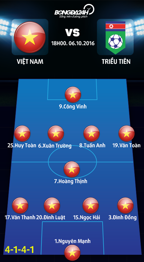 Viet Nam vs Trieu Tien (18h 610) Da dep u Khong, can thu nghiem! hinh anh goc 3