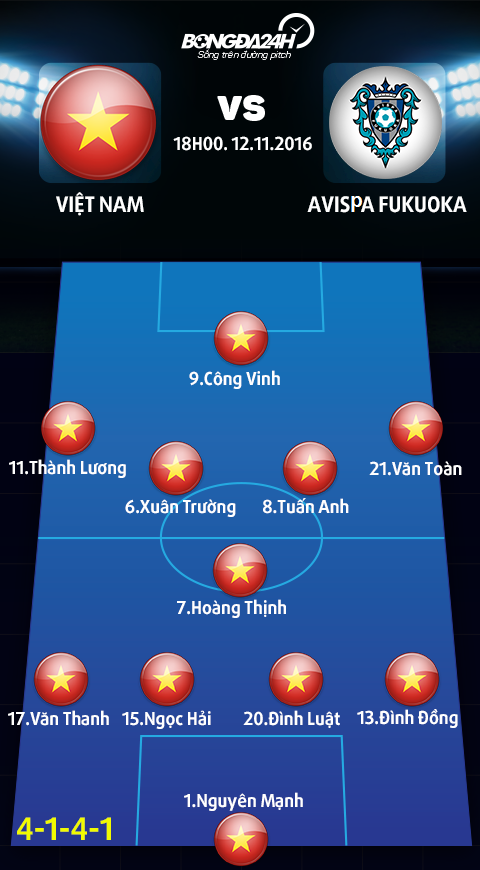 DH Viet Nam vs Fukuoka