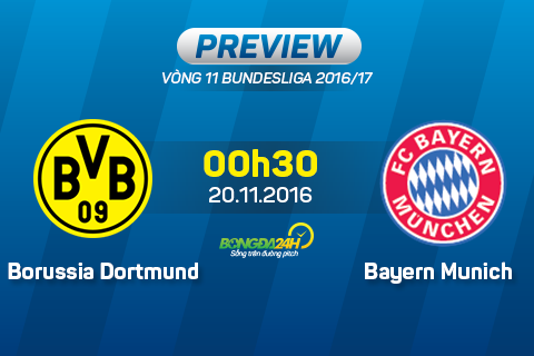 Nhan dinh Dortmund vs Bayern Munich 00h30 ngay 2011 (Bundesliga 201617) hinh anh goc