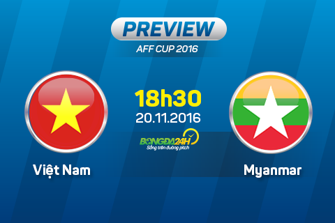 Viet Nam vs Myanmar (18h30 ngay 2011) Khang dinh vi the hinh anh goc