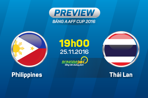 Philippines vs Thai Lan (19h00 ngay 2511) Cuoc chien vi BXH FIFA hinh anh goc