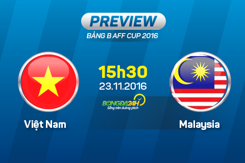 Viet Nam vs Malaysia (15h30 ngay 2311) Vuot chuong ngai vat hinh anh goc