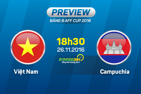 Viet Nam vs Campuchia (18h30 ngay 2611) Thang dep va dam hinh anh goc