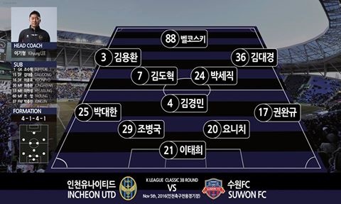 Incheon 1-0 Suwon City (KT) Xuan Truong khong da nhung Incheon van tru hang ngoan muc hinh anh goc