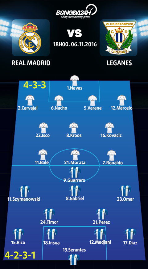 Real Madrid vs Leganes (18h00 ngay 611) Chu nha trut gian hinh anh goc 2