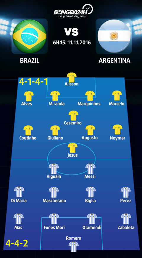 Brazil vs Argentina (6h45 ngay 1111) Khong con la cuoc chien giua Neymar va Messi hinh anh goc 3