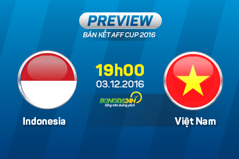 Indonesia vs Viet Nam (19h00 ngay 312) Cau troi dung mua roi! hinh anh goc