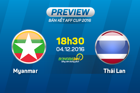 Myanmar vs Thai Lan (18h30 ngay 412) Suc tre dau kinh nghiem hinh anh goc