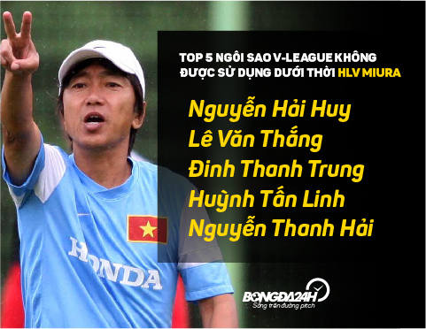Top 5 ngoi sao V-League khong duoc su dung duoi thoi HLV Miura hinh anh goc