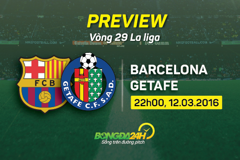 Preview: Barcelona - Getafe