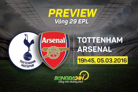 Preview: Tottenham - Arsenal