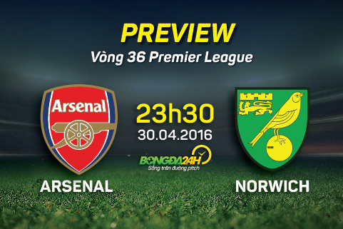 Preview: Arsenal - Norwich