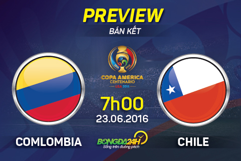 Colombia vs Chile (7h 236) Giai ma nha vua hinh anh goc