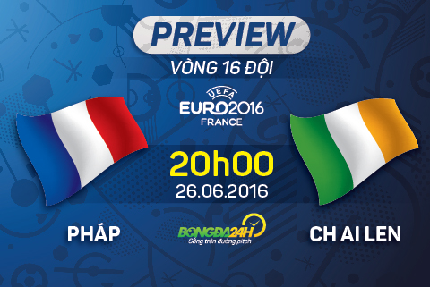 Phap vs CH Ireland (20h00 ngay 266) Tuong de nhung khong phai the hinh anh goc