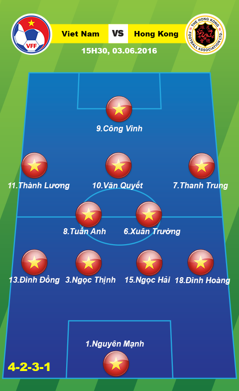 Viet Nam 2-2 Hong Kong (TQ) (Luan luu 4-3) Chien thang nghet tho sau loat da luan luu hinh anh goc