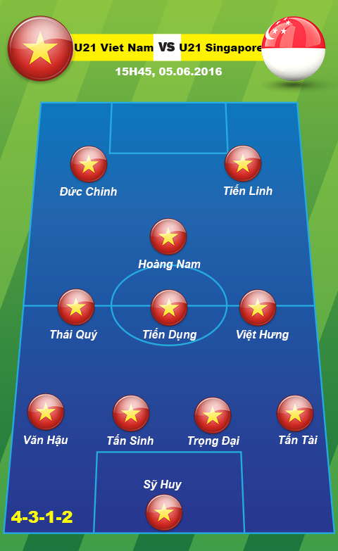 U21 Viet Nam 2-2 U21 Singapore (KT, luan luu 5-4) Nguoc dong nghet tho sau loat da 11m hinh anh goc