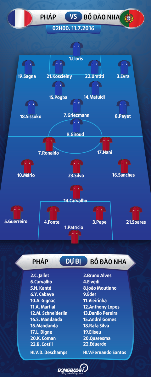 Prediction Radnički Novi Beograd vs Novi Sad: 17/11/2023 - Serbia