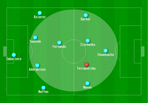 Guardiola ra mat Man City 4-1-4-1 va hoc tap… Leicester hinh anh goc 2