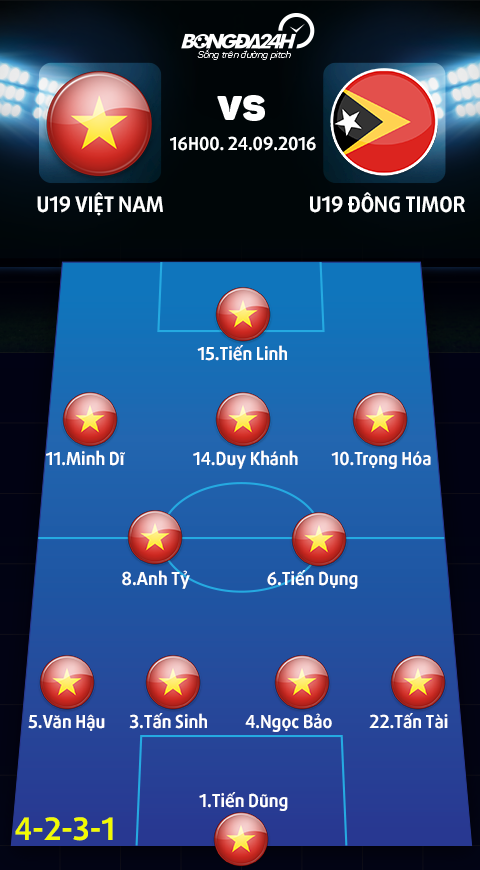 U19 Viet Nam vs U19 Dong Timor (16h00 249) Trut gian! hinh anh goc