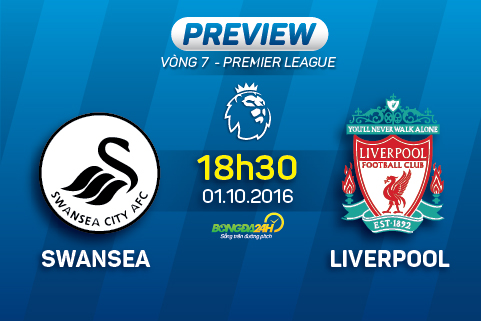 Preview: Swansea - Liverpool