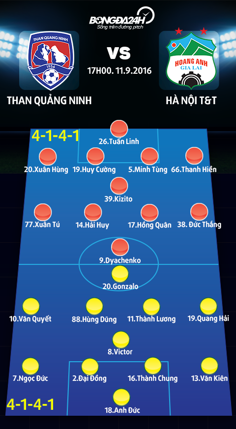 Than Quang Ninh vs Ha Noi T&T (17h 119) Tan vuong lo dien hinh anh goc