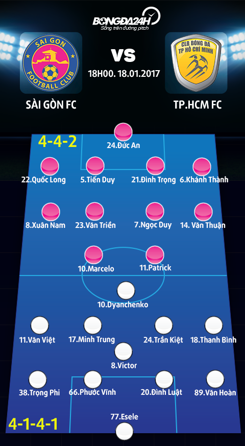 Doi hinh ra san Sai Gon FC vs TPHCM FC