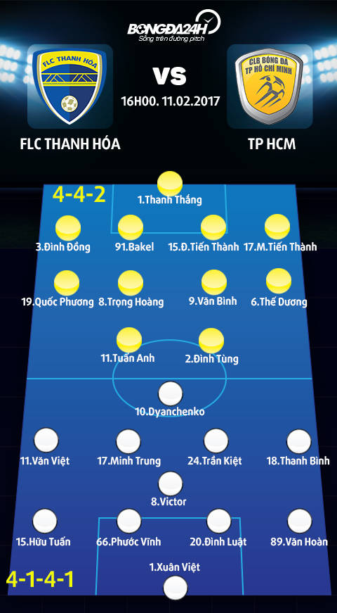 Doi hinh ra san FLC Thanh Hoa vs TPHCM