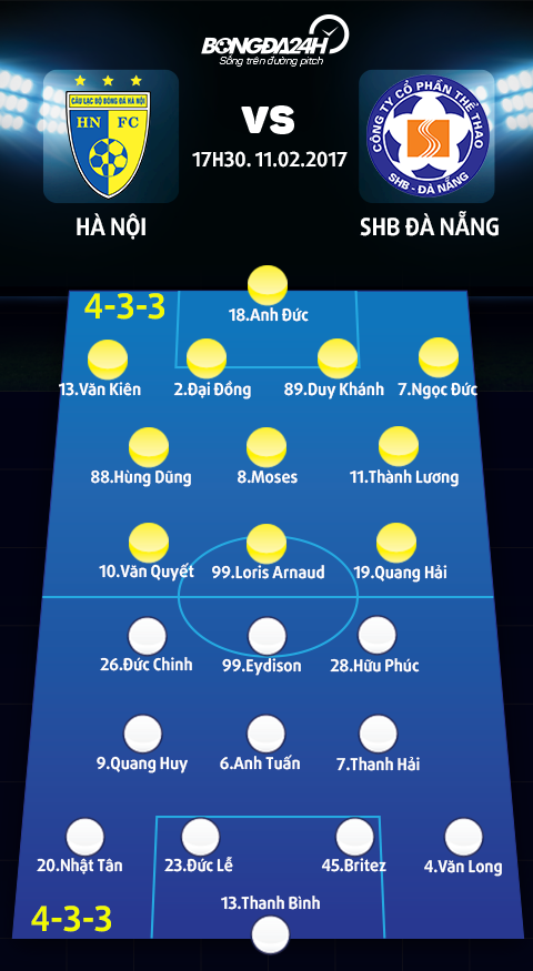 Doi hinh ra san Ha Noi vs SHB Da Nang