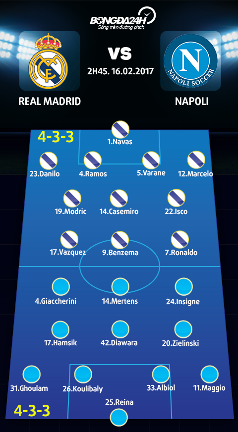 Real Madrid vs Napoli (2h45 ngay 162) Cuoc chien cua hai ky luc gia hinh anh goc 2
