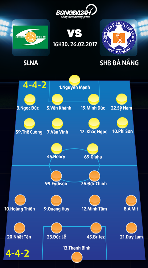 Doi hinh ra san SLNA vs SHB Da Nang