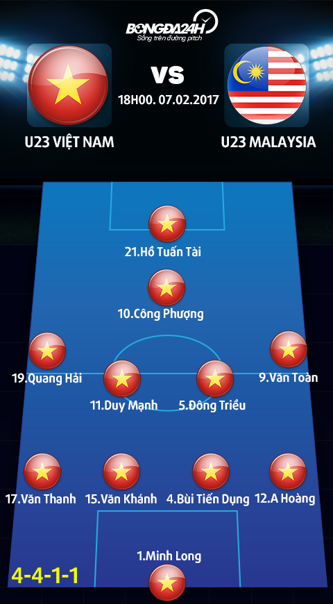 U23 Viet Nam 3-0 U23 Malaysia (KT) Mot minh Cong Phuong lam goi chu nha SEA Games 29 hinh anh goc