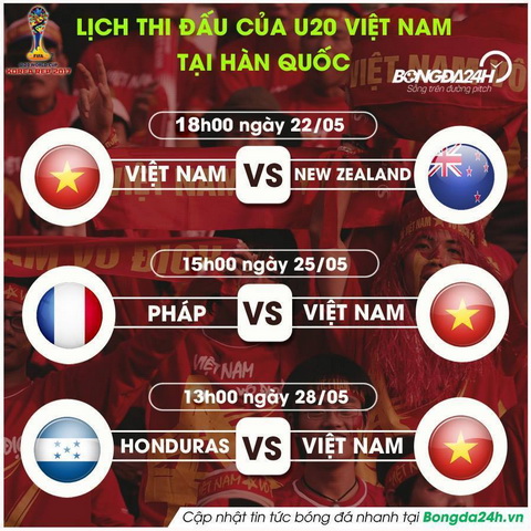 Lich thi dau vong bang VCK U20 World Cup 2017 cua U20 Viet Nam