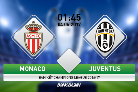 Preview Monaco vs Juventus