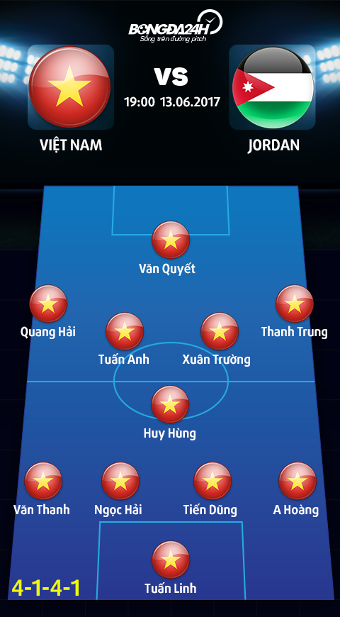 Viet Nam vs Jordan (19h ngay 136) Se co bat ngo hinh anh goc 3