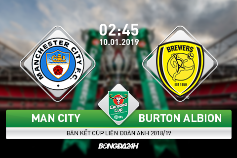 Preview Man City vs Burton Albion