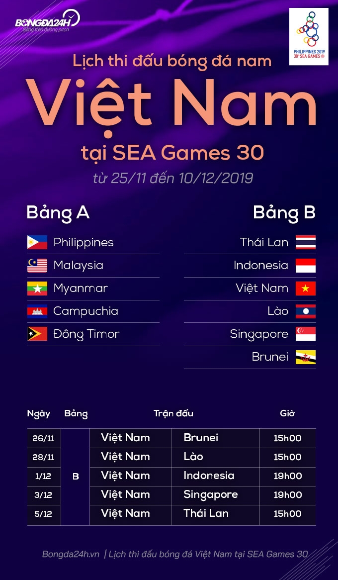 Hùng Dũng, Trọng Hoàng cùng U22 Việt Nam dự Sea Games 30 hình ảnh