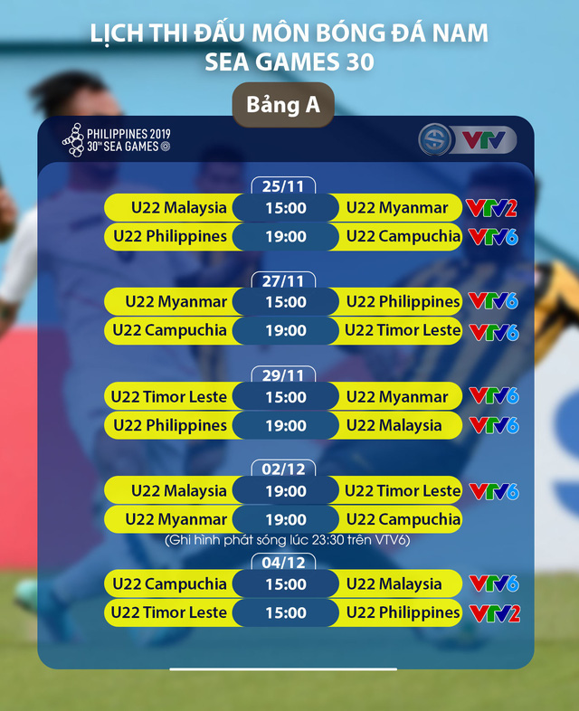 Lịch trực tiếp bóng đá nam SEA Games trên VTV5, VTV6 mấy giờ hình ảnh
