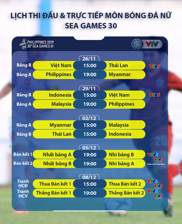 Lịch trực tiếp bóng đá nữ Việt Nam SEA Games trên VTV5, VTV6 hình ảnh