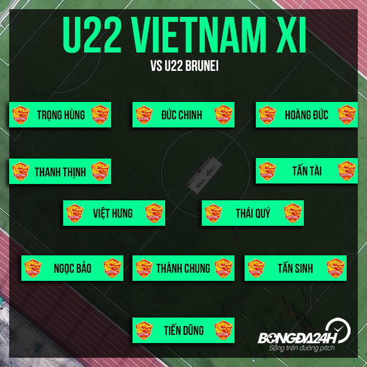 Danh sach xuat phat cua U22 Viet Nam truoc U22 Brunei
