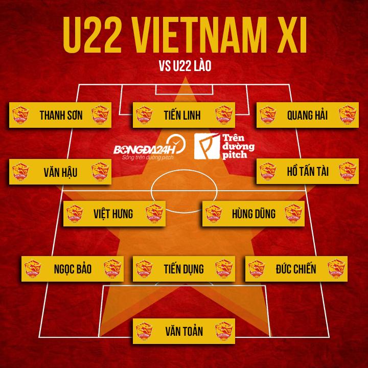 Tổng quan trước trận đấu U22 Việt Nam vs U22 Lào SEA Games 30 hình ảnh