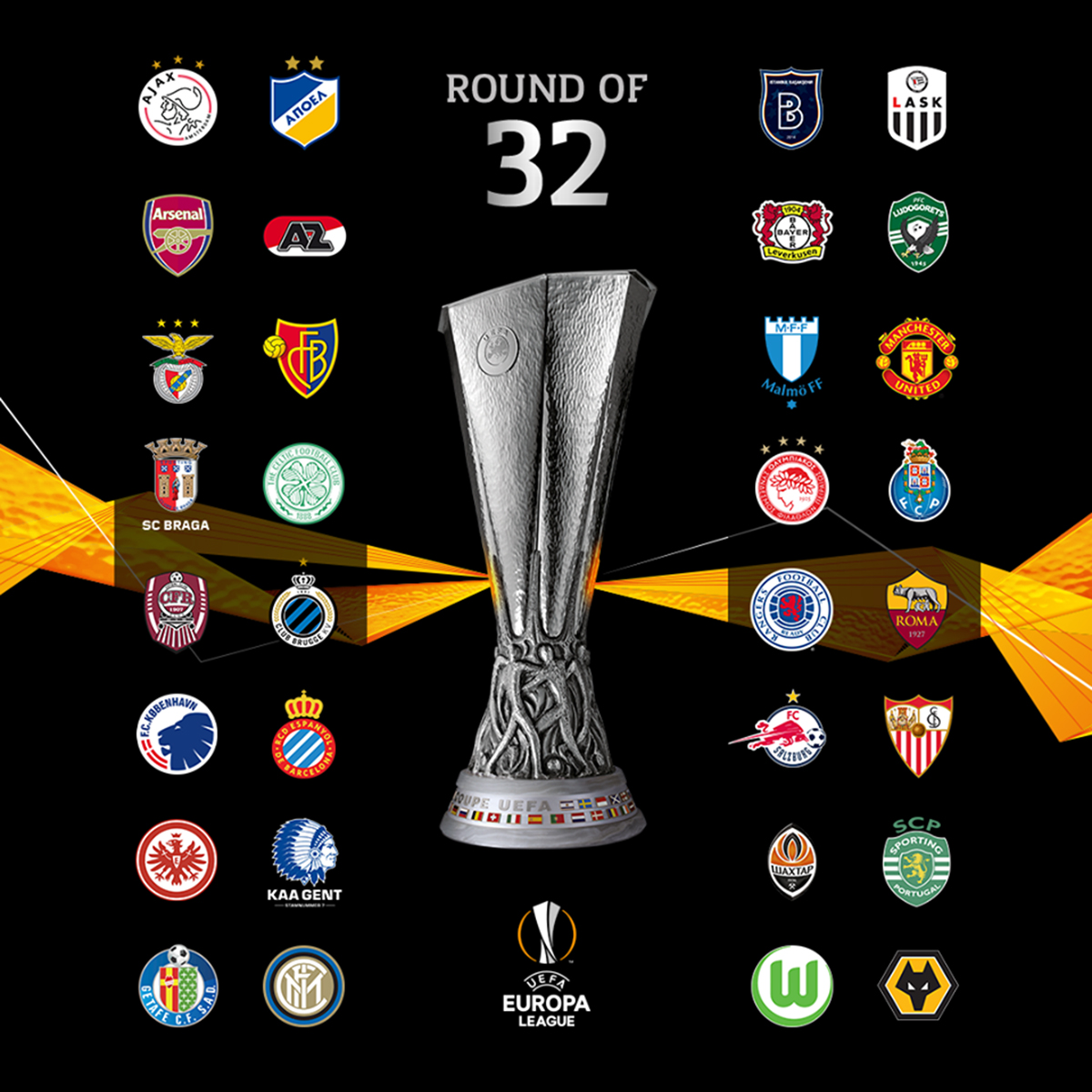 Danh sách 32 đội bóng tham dự vòng 116 Europa League 201920 hình ảnh